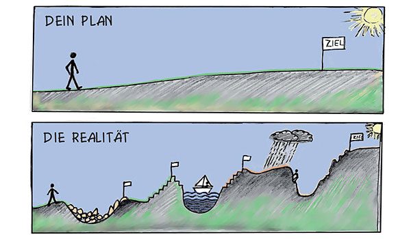 Vortrag Glück - Antje Heimsoeth