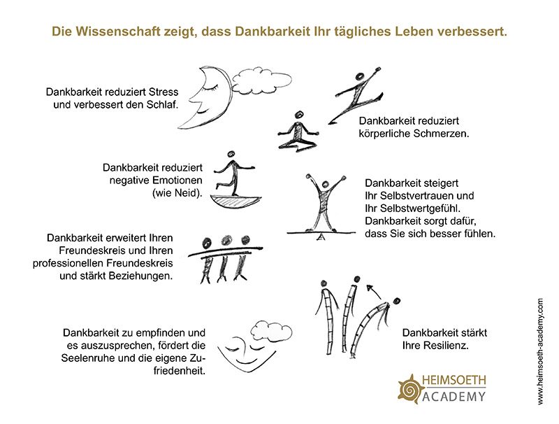 Gelassen bleiben trotz Druck: Strategien zur Stressbewältigung