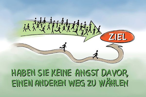 Motivation & Ziele erreichen Motivation & Ziele erreichen
