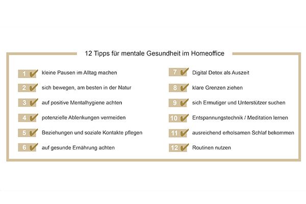 Stressbewältigung - Mentale Gesundheit – Mental Health – Psychische Gesundheit Stressbewältigung - Mentale Gesundheit – Mental Health – Psychische Gesundheit