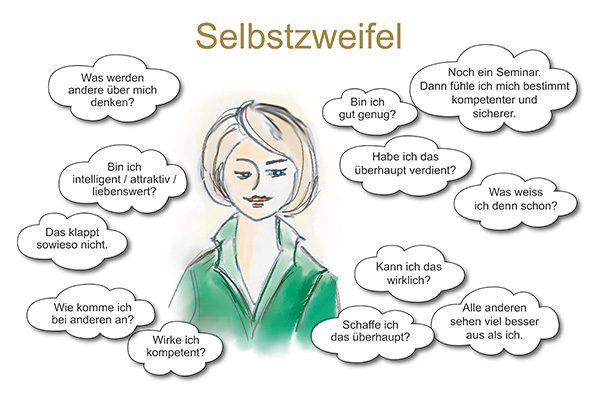 Selbstzweifel - Mentale Gesundheit – Mental Health – Psychische Gesundheit Selbstzweifel - Mentale Gesundheit – Mental Health – Psychische Gesundheit