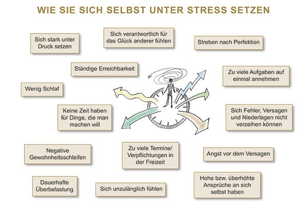 Mentale Gesundheit – Mental Health – Psychische Gesundheit Mentale Gesundheit – Mental Health – Psychische Gesundheit