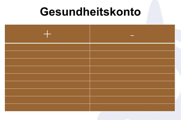 Vortrag Mentale Gesundheit