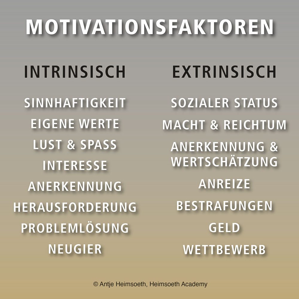 6 Motivationsfaktoren am Arbeitsplatz zur Motivation von Mitarbeitenden