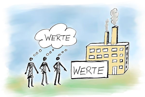Werte erarbeiten Onlinekurs Mental Hacks - Tipps für mentale Stärke