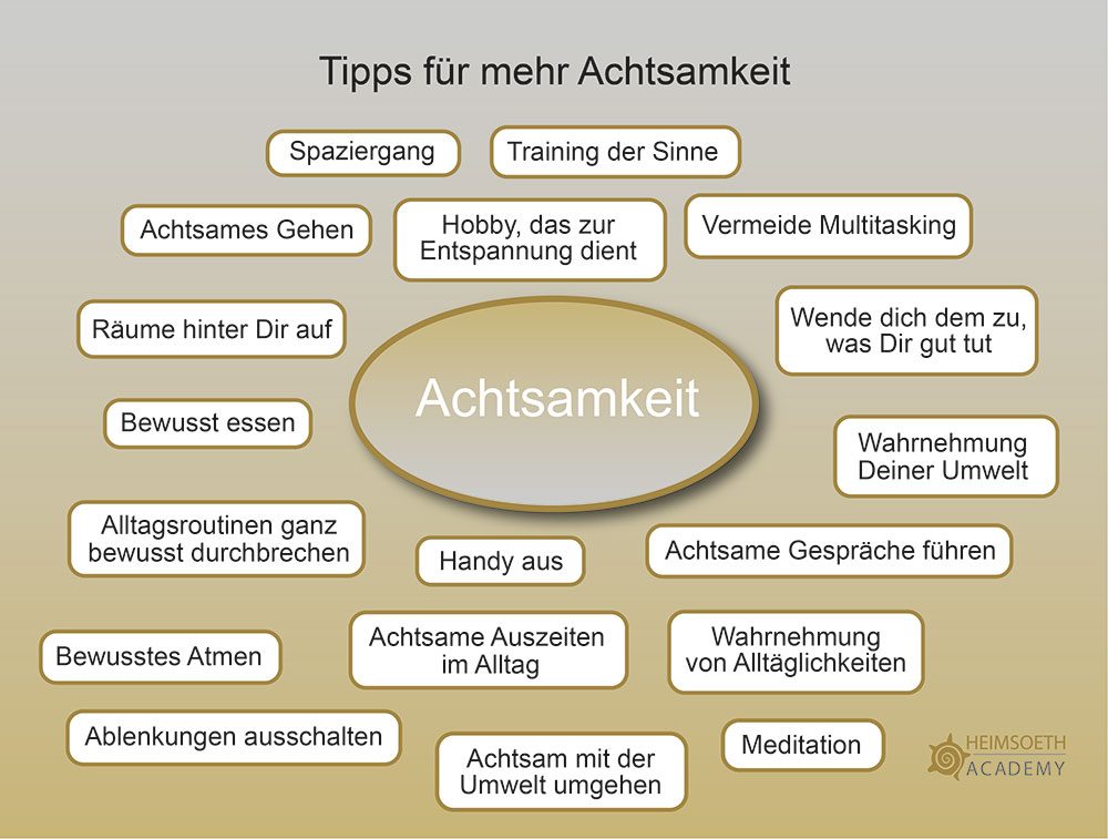 Burnout in unserer Arbeitswelt