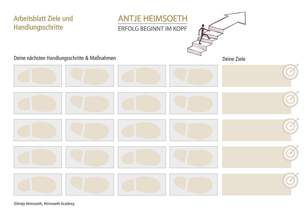 Spitzenleistungen im Team